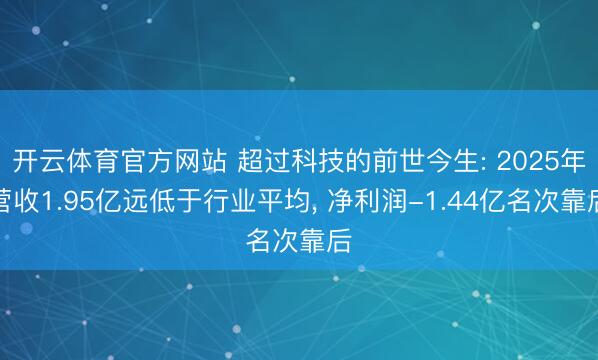 开云体育官方网站 超过科技的前世今生: 2025年营收1.95亿远低于行业平均， 净利润-1.44亿名次靠后